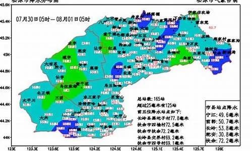 农安天气预报30天(农安天气预报实时) 农安天气预报30天(农安天气预报实时)