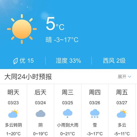 查看40天天气预报(查看40天天气预报墨迹天气生活指数小贴士今天明天后天) 查看40天天气预报(查看40天天气预报墨迹天气生活指数小贴士今天明天后天)