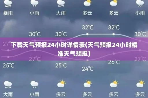 天气小时小时预报查询(精准小时天气预报) 天气小时小时预报查询(精准小时天气预报)