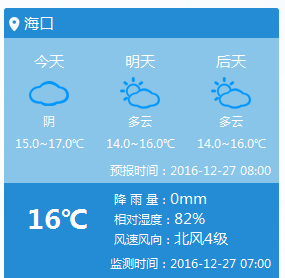 海南气象台天气预报(海南天气气象局) 海南气象台天气预报(海南天气气象局)