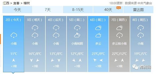 淮阳天气（淮阳天气预报7天准确查询）