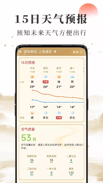 准时天气预报免费下载安装(准确天气预报下载安装) 准时天气预报免费下载安装(准确天气预报下载安装)