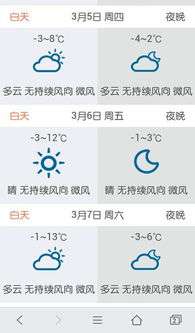 高密天气（高密天气预报15天）