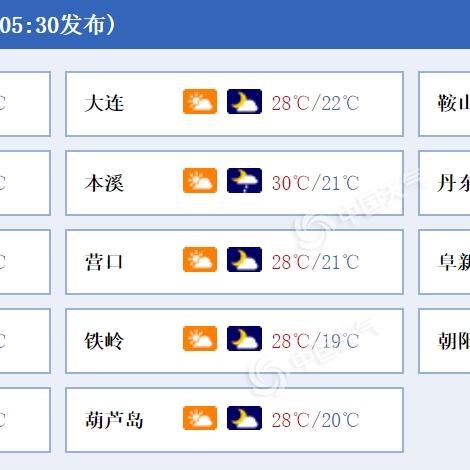 丹东天气预报(丹东天气预报二十四小时) 丹东天气预报(丹东天气预报二十四小时)