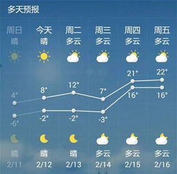 宁德天气预报(厦门天气预报) 宁德天气预报(厦门天气预报)