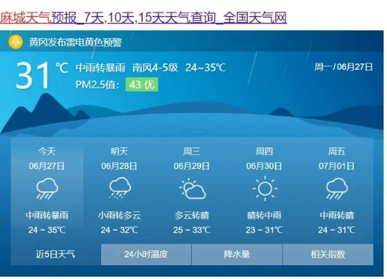 麻城天气预报(麻城天气预报15天气) 麻城天气预报(麻城天气预报15天气)