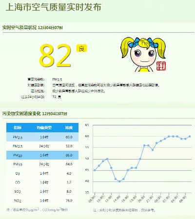 希望天气最新版(上海韦宜体育怎么样) 希望天气最新版(上海韦宜体育怎么样)