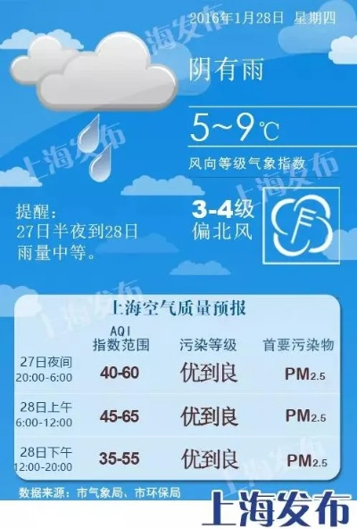 希望天气最新版(上海韦宜体育怎么样) 希望天气最新版(上海韦宜体育怎么样)