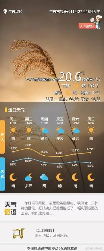 今天天气预报7天(笔记本电脑后边散发热气) 今天天气预报7天(笔记本电脑后边散发热气)