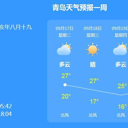 青岛市天气预报(青岛市天气预报30天查询百度) 青岛市天气预报(青岛市天气预报30天查询百度)