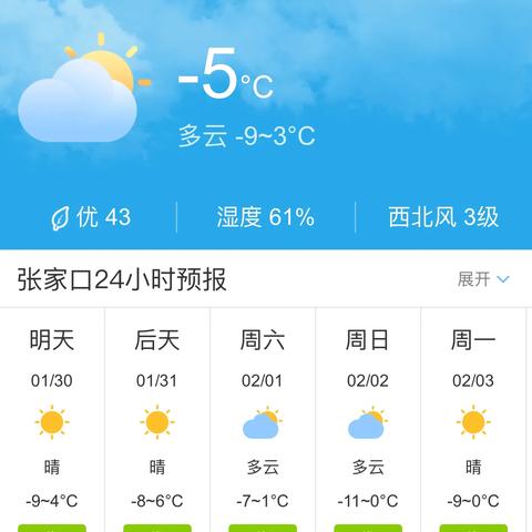 未来3天天气预报(很准的天气预报) 未来3天天气预报(很准的天气预报)