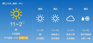济南天气预报30天(山东天气预报 未来三天) 济南天气预报30天(山东天气预报 未来三天)