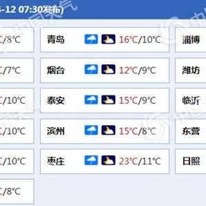 青州天气预报(青州天气预报一周 7天) 青州天气预报(青州天气预报一周 7天)