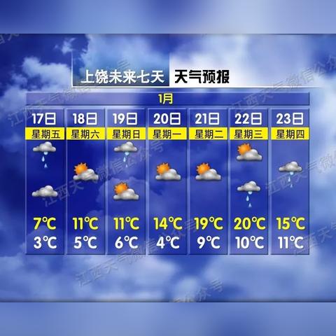 江西未来15天天气预报（江西未来15天天气预报一览）