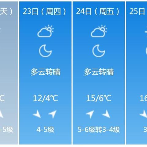 辽宁省天气预报15天查询(辽宁省天气预报一周7天) 辽宁省天气预报15天查询(辽宁省天气预报一周7天)