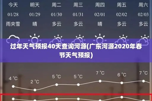 河源未来30天天气预报（河源未来几天天气）
