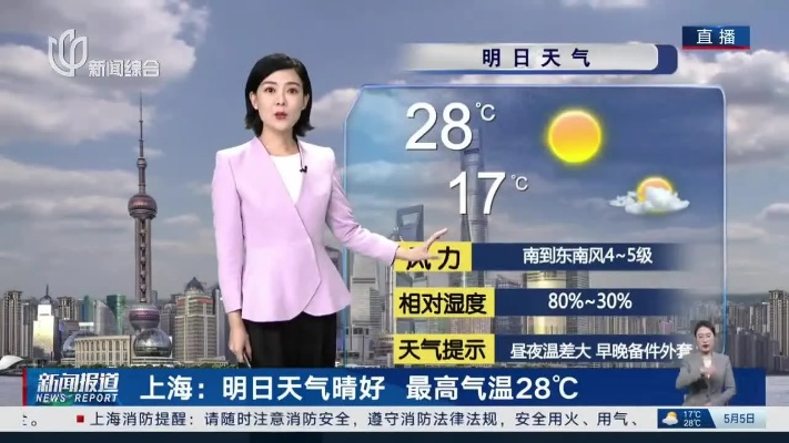 上海实时天气预报24小时（上海实时天气预报24小时天气预报查询）
