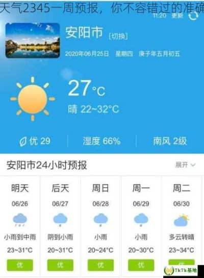 安阳天气预报15天查询(安阳天气预报15天查询一周天气预报 百度一下) 安阳天气预报15天查询(安阳天气预报15天查询一周天气预报 百度一下)