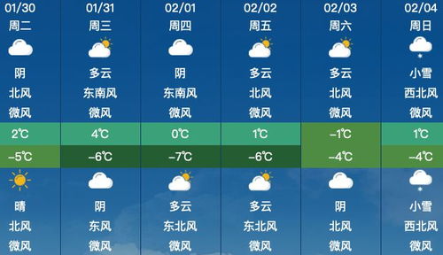 天门天气预报15天（天门天气预报15天30天）