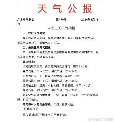 广水天气(广水天气预报40天查询) 广水天气(广水天气预报40天查询)