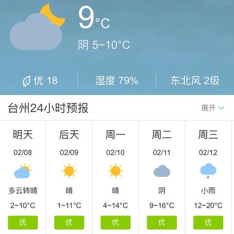 台州天气预报一周(黄岩台州天气预报一周) 台州天气预报一周(黄岩台州天气预报一周)
