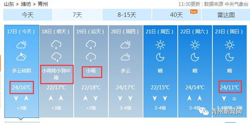 青州天气预报（青州天气预报下载安装）