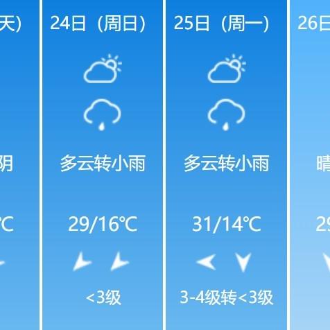 保定天气预报15天查询（保定天气预报15天查询结果）