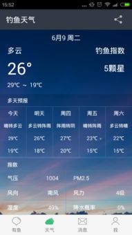 哪个天气预报最好用最精准（钓鱼哪个天气预报最好用最精准）