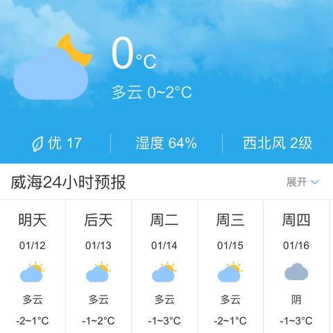 威海天气预报15天(威海天气预报15天查询准确度) 威海天气预报15天(威海天气预报15天查询准确度)