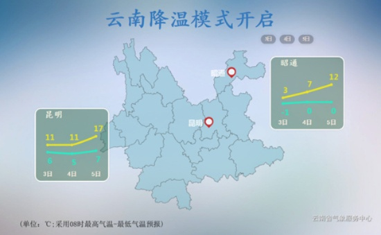 云南大降温+雨雪天气来袭(2020年云南降温) 云南大降温+雨雪天气来袭(2020年云南降温)