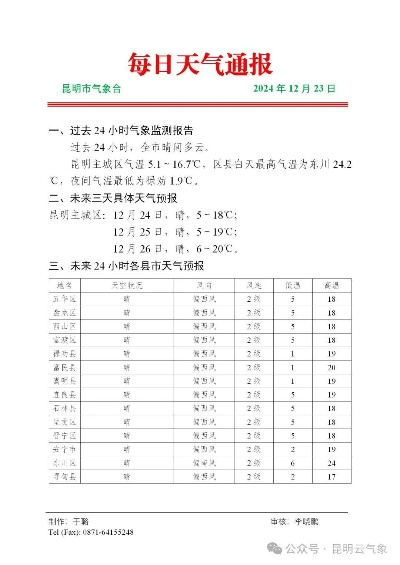 云南大降温+雨雪天气来袭(2020年云南降温) 云南大降温+雨雪天气来袭(2020年云南降温)