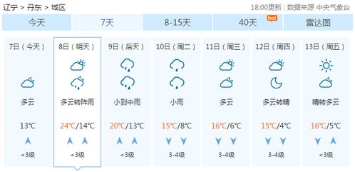 武汉天气30天准确时间查询(9月1日到9月30日天气预报) 武汉天气30天准确时间查询(9月1日到9月30日天气预报)