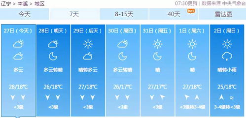 绥中天气预报（绥中天气预报7天一周查询表）
