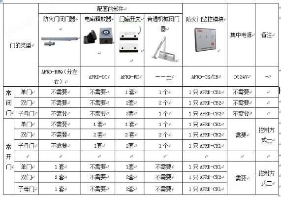 新门内资料和内部资料内容详解绿色版V92.71.53.231苹果版本-推荐 新门内资料和内部资料内容详解绿色版V92.71.53.231苹果版本-推荐