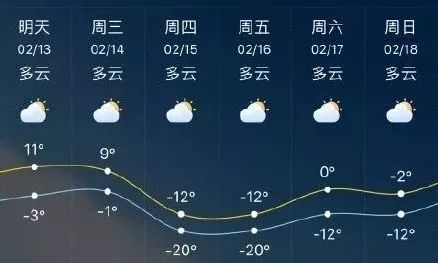 海门天气预报（苏州天气预报）