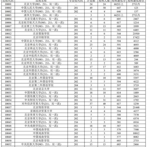 2022台风最新消息（2o21台风最新消息）