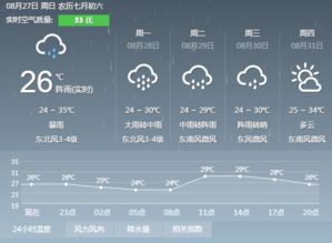 未来天气预报60天查询（未来天气预报60天查询博乐）