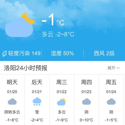 河南省最新天气预报(河南省预报天气最近五天) 河南省最新天气预报(河南省预报天气最近五天)
