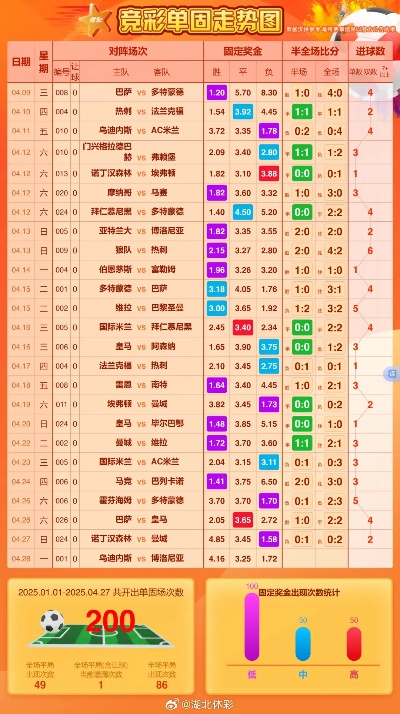 昨天足球比赛比分结果最新版本V2.68.288.245ios版本-推荐
