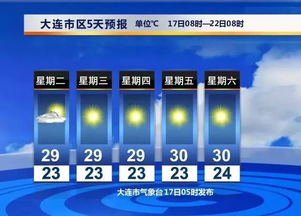 南京天气预报40天（南京天气预报40天查询）