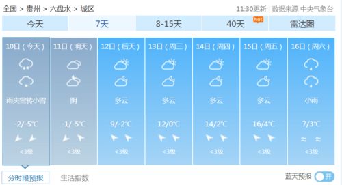 天气预报查询一周(天气预报查询一周鄄城) 天气预报查询一周(天气预报查询一周鄄城)