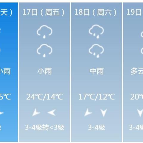 湖北孝感天气预报（孝感天气预报30天准确）