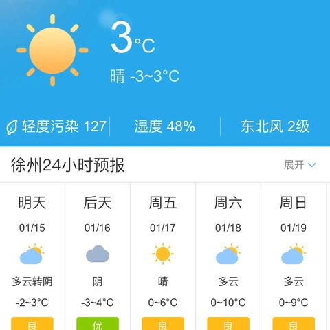 下载徐州天气预报15天(徐州天气预报15天查询2345) 下载徐州天气预报15天(徐州天气预报15天查询2345)