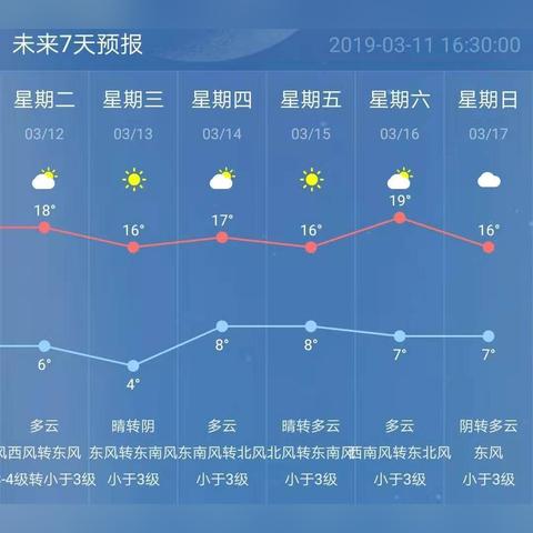 南京天气预报15天查询(南京天气预报15天查询天气预报 百度一下) 南京天气预报15天查询(南京天气预报15天查询天气预报 百度一下)