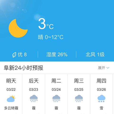 阜新天气预报15天（阜新天气预报15天查询百度知道）