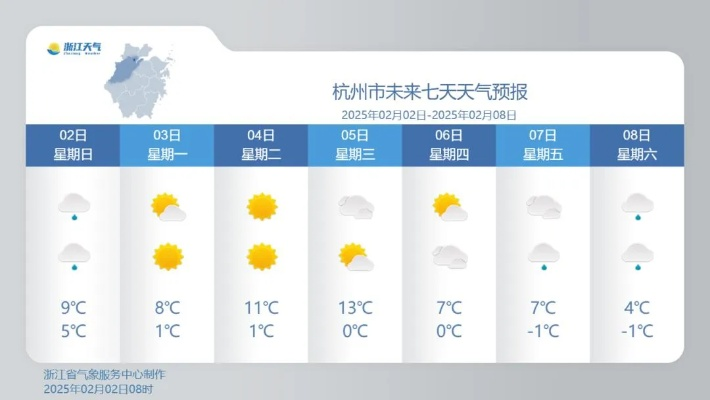 十五天天气预报最简单三个步骤（天气预报十五天之内）