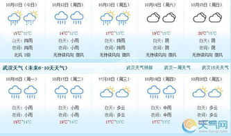 湖北天气预报15天查询（湖北天气预报15天查询武汉）