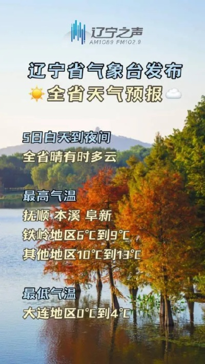 辽宁天气(辽宁天气中国天气网) 辽宁天气(辽宁天气中国天气网)