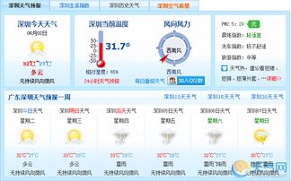 深圳天气预报(深圳天气预报30天准确 一个月) 深圳天气预报(深圳天气预报30天准确 一个月)
