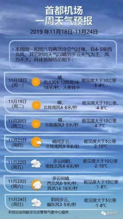 邵东天气（邵东天气预报40天查询百度）
